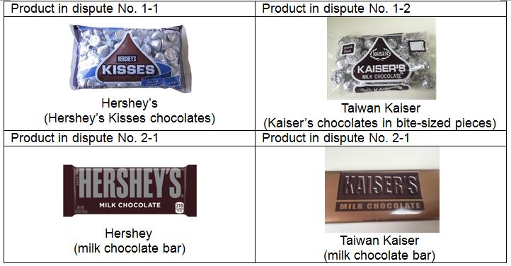 HERSHEY&rsquo;S mark