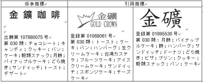 金礦