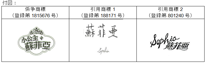 商標戦 台湾靴下業者がディズニーを破る 台湾国際專利法律事務所
